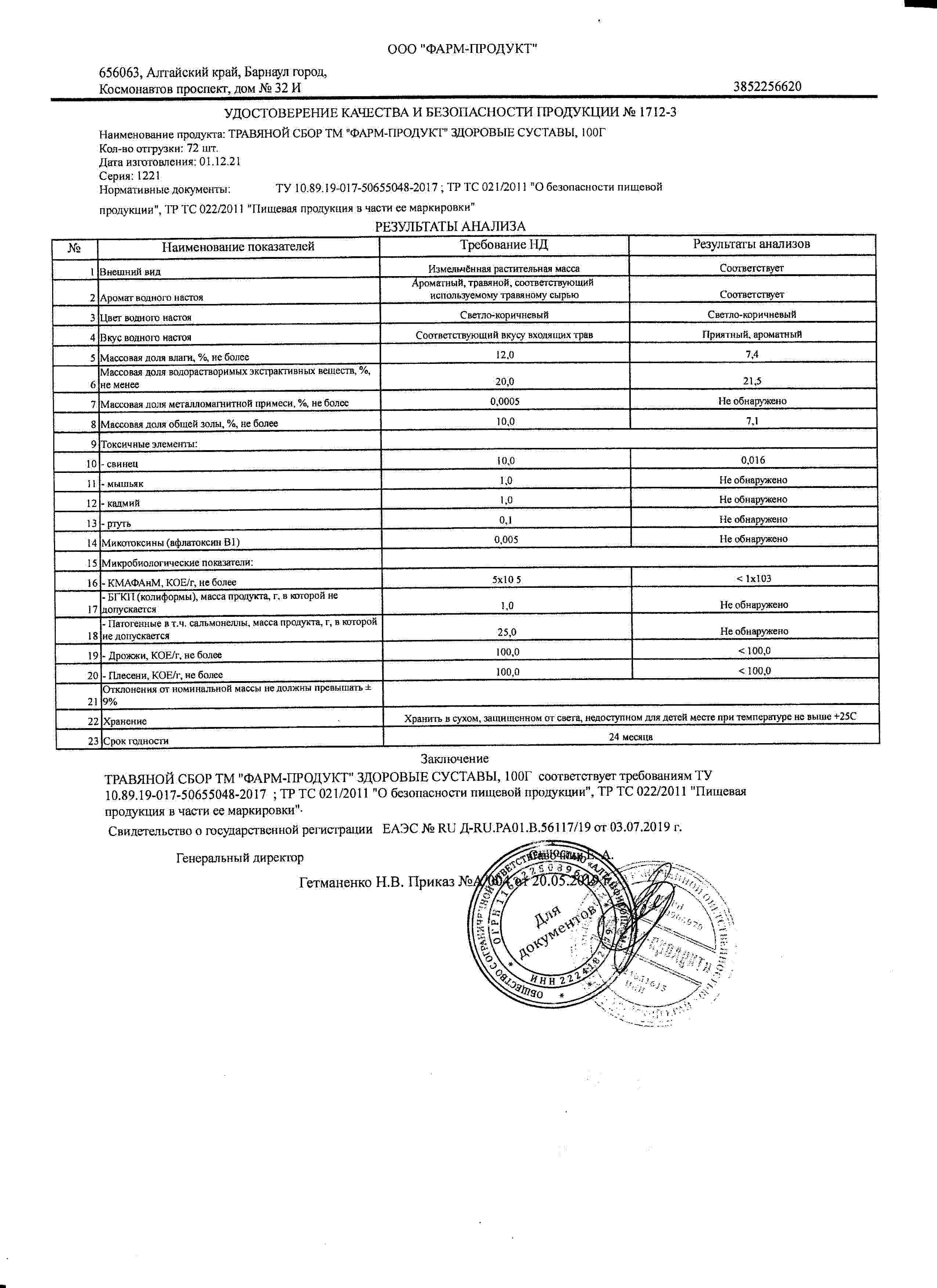 Паспорт №122021